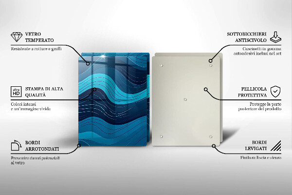 Kuchynská doska veľká zo skla Abstraktné vlny