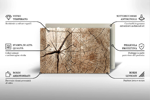 Kuchynská doska zo skla Prierez stromom