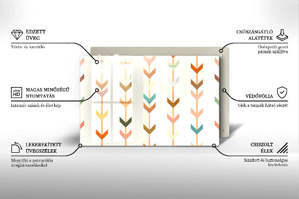 Kuchynská doska zo skla Geometrické prvky