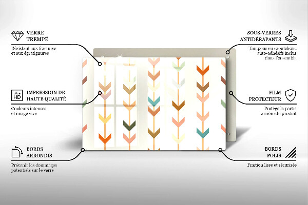 Kuchynská doska zo skla Geometrické prvky