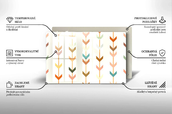 Kuchynská doska zo skla Geometrické prvky