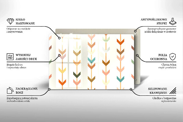 Kuchynská doska zo skla Geometrické prvky