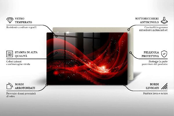 Kuchynská doska zo skla Moderná abstrakcia