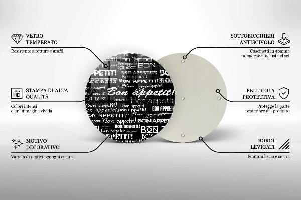 Kuchynská doska zo skla Kuchynské titulky Bon Appetit