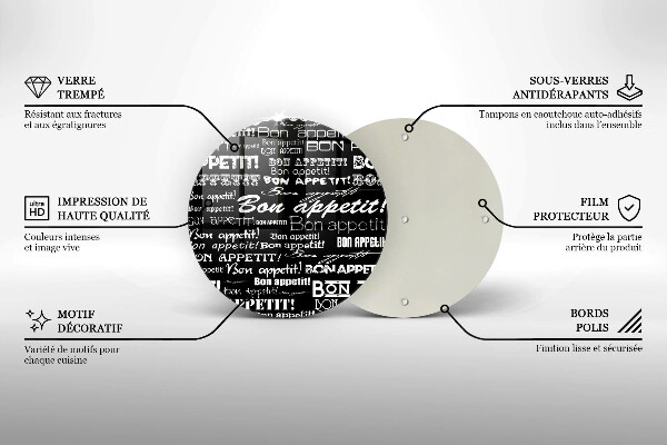 Kuchynská doska zo skla Kuchynské titulky Bon Appetit