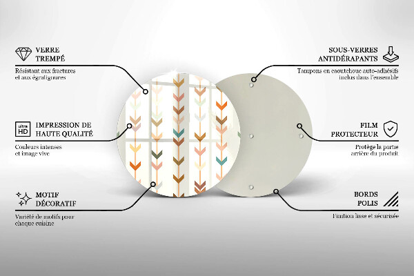 Kuchynská doska zo skla Geometrické prvky