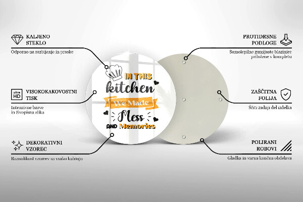 Kuchynská doska zo skla In this kitchen we made mess and memories