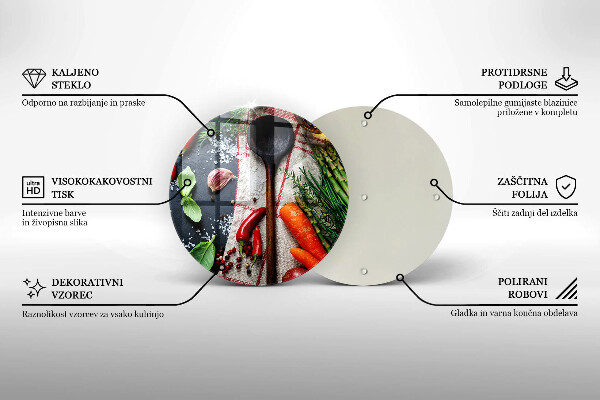 Kuchynská doska zo skla Kuchynské jedlo