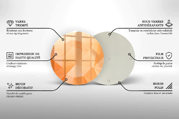 Kuchynská doska veľká zo skla Geometrické pozadie