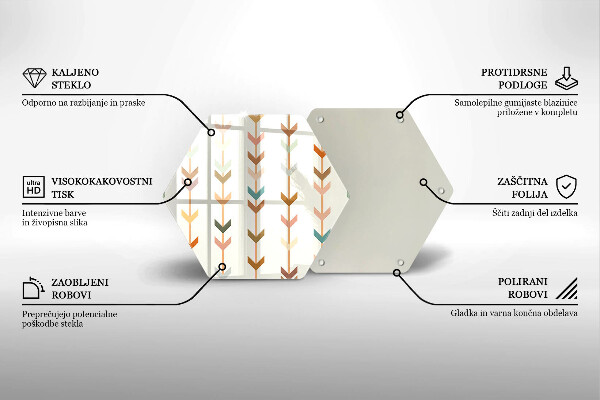 Kuchynská doska veľká zo skla Geometrické prvky