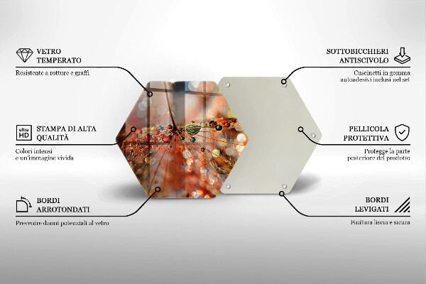 Kuchynská doska veľká zo skla Mokrá púpava