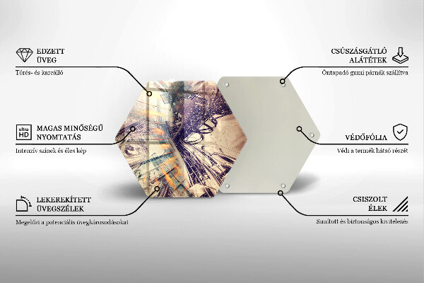 Kuchynská doska zo skla Moderné zloženie