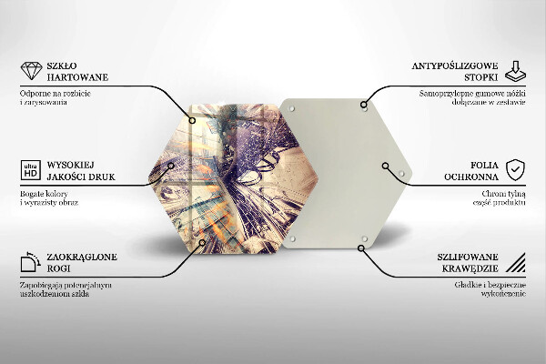 Kuchynská doska zo skla Moderné zloženie