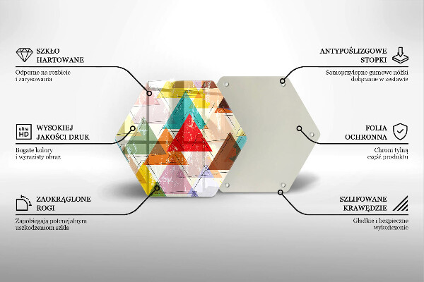 Kuchynská doska zo skla Maľované trojuholníky