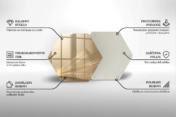 Kuchynská doska zo skla Moderná abstrakcia