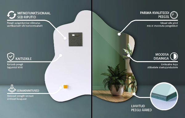 Zrkadlo v tvare škvrny asymetrické 68x67 cm