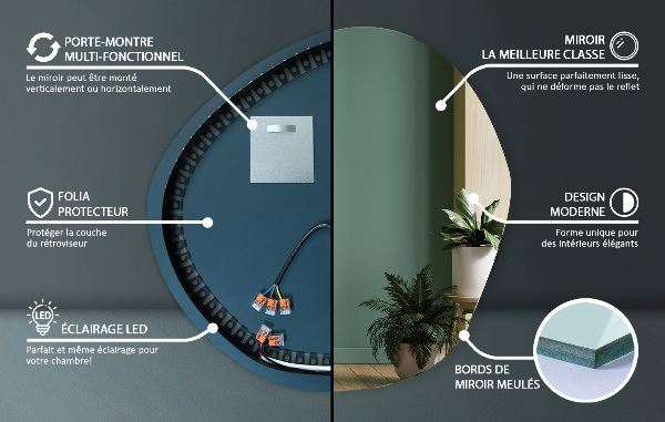 Nepravidelne led zrkadlo 58x58 cm