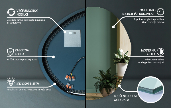 Nepravidelne led zrkadlo 97x96 cm