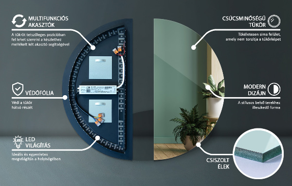 Polkruhové zrkadlo bez rámu s led 30x60 cm