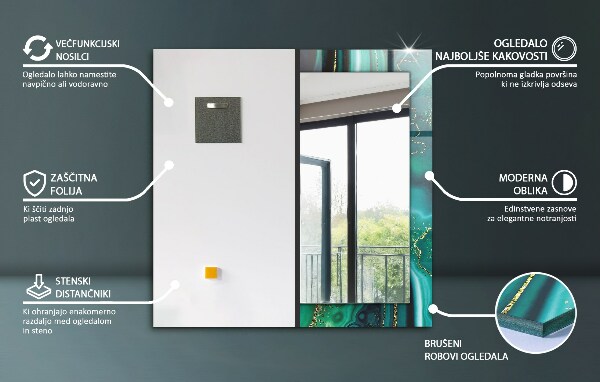 Dekoračné zrkadlo na stenu Abstraktné akvarelové umenie