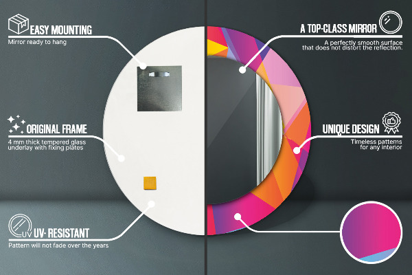 Geometrické zloženie Okrúhle zrkadlo s motívom