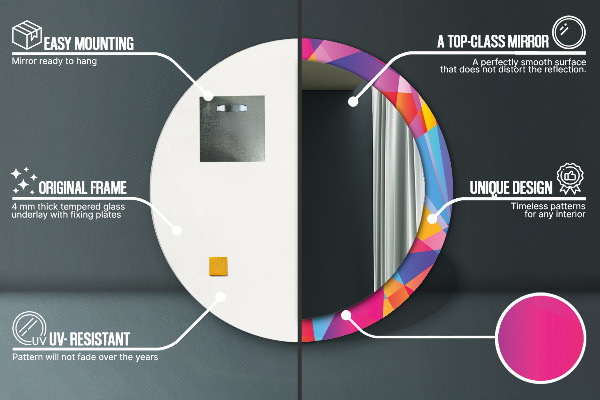 Geometrické zloženie Okrúhle zrkadlo s motívom