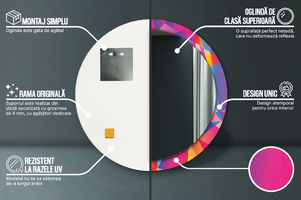 Geometrické zloženie Okrúhle zrkadlo s motívom