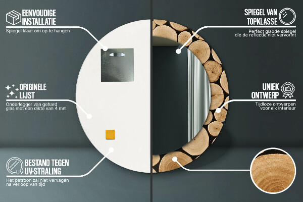 Protokoly Okrúhle dekoračné zrkadlo na stenu