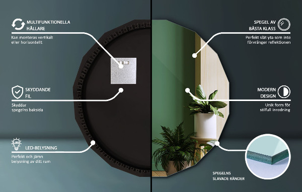 Polygonálne zrkadlo LED 50x50 cm