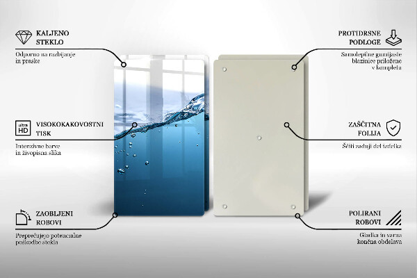 Sklo za varnú dosku Modrá voda