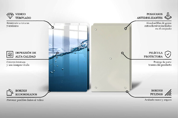 Sklo za varnú dosku Modrá voda