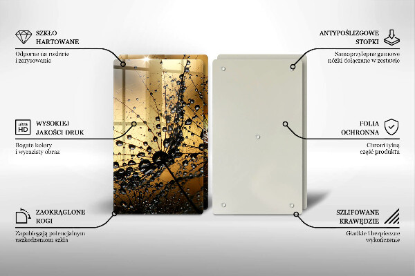 Sklo za varnú dosku Rosa a púpavy