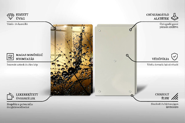 Sklo za varnú dosku Rosa a púpavy