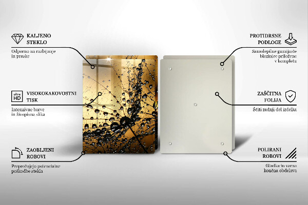 Sklo za varnú dosku Rosa a púpavy