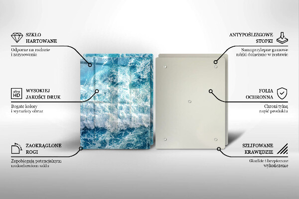 Sklo za varnú dosku Vlny morskej vody