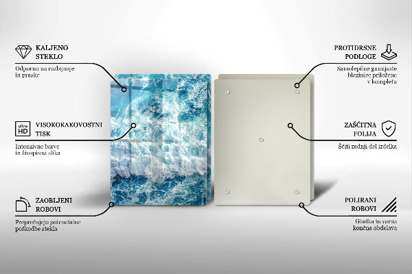 Sklo za varnú dosku Vlny morskej vody