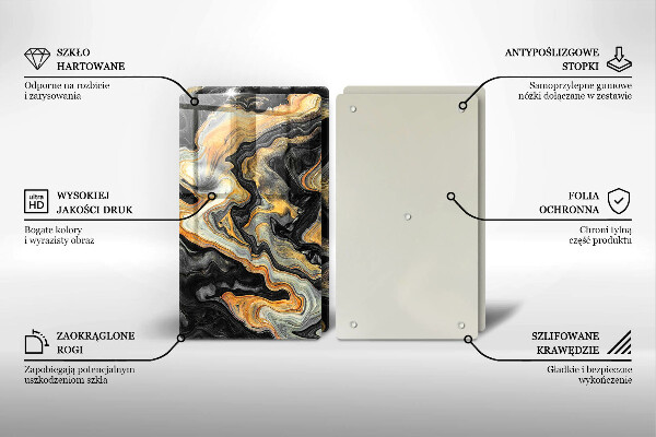 Kryt na stenu pri sporáku Abstraktná štruktúra