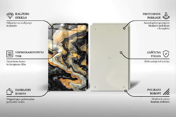 Kryt na stenu pri sporáku Abstraktná štruktúra