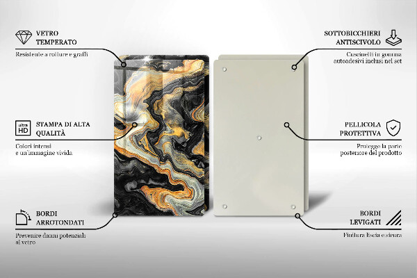 Kryt na stenu pri sporáku Abstraktná štruktúra