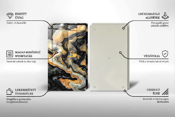 Kryt na stenu pri sporáku Abstraktná štruktúra