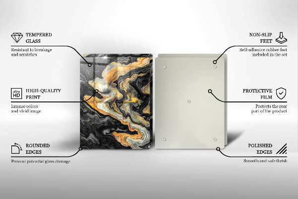 Kryt na stenu pri sporáku Abstraktná štruktúra