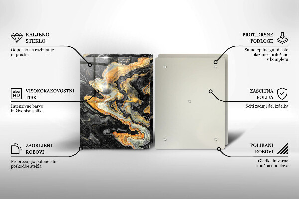 Kryt na stenu pri sporáku Abstraktná štruktúra