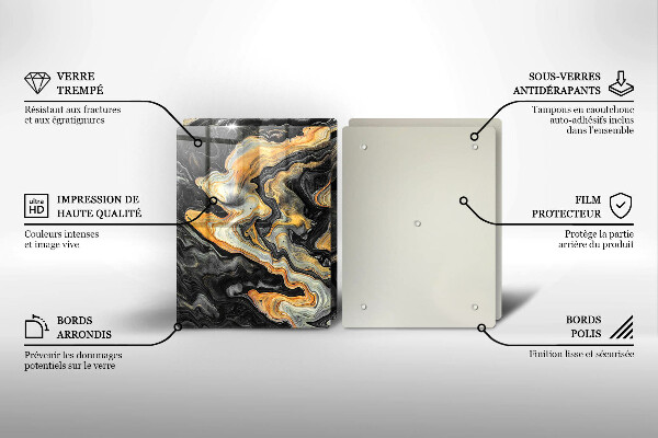 Kryt na stenu pri sporáku Abstraktná štruktúra