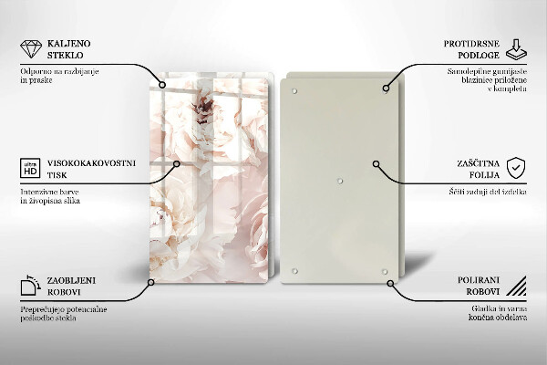 Sklo za varnú dosku Pastelové pivonky