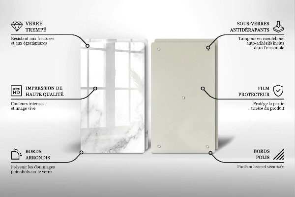 Kryt na stenu pri sporáku Moderný mramor