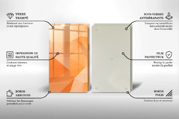 Kryt na stenu pri sporáku Geometrické pozadie