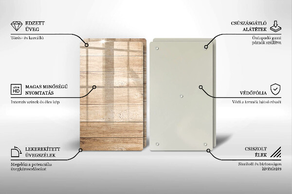 Sklo za varnú dosku Drevené dosky