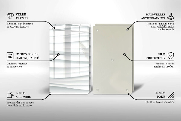 Sklo za varnú dosku Moderná štruktúra