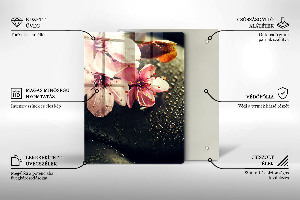 Kryt na indukčnú dosku Kvety zenové kamene
