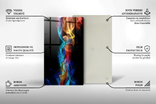 Kryt na sporák Farebný dym